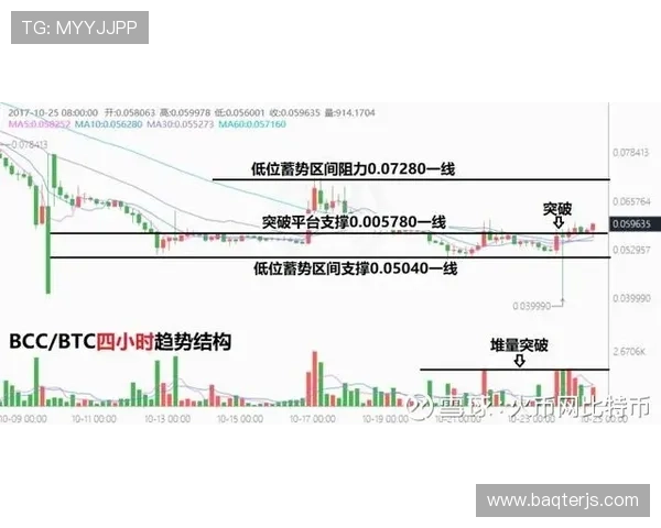 米兰防守稳定性不足问题在近期关键战中逐步反映，对争冠形势产生直接影响