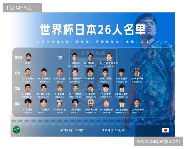 2026世界杯日本队赛程前瞻 亚洲劲旅能否突破小组赛魔咒 2026世界杯日本队赛程前瞻 亚洲劲旅能否突破小组赛魔咒